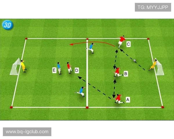 围绕足球助跑发球技巧的课堂教学设计深度研究与全方实践策略探索
